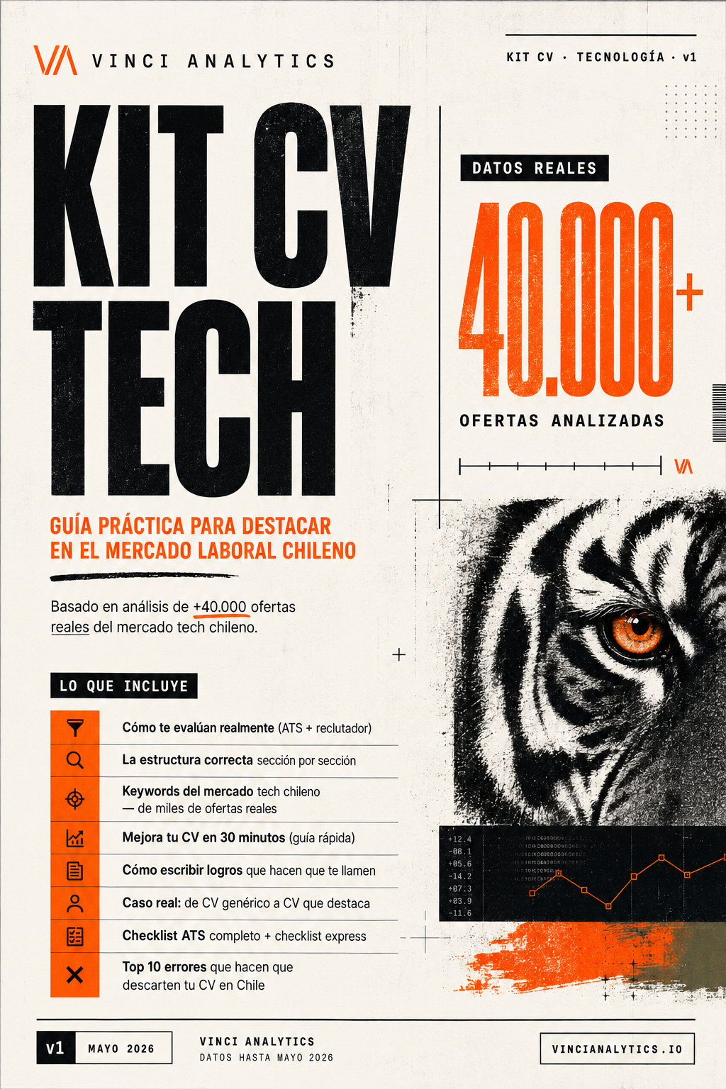 Kit CV Tecnología